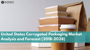 Top 10 Best Corrugated Boxes Manufacturers in France