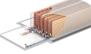 Top 10 Best Corrugated Boxes Manufacturers in Poland